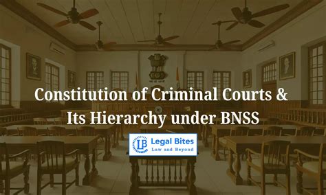 Constitution of Criminal Courts and Its Hierarchy under BNSS ...