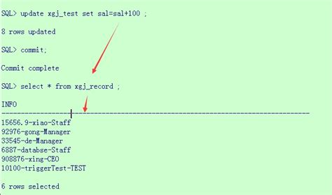 Oracle Triggers Tutorial 的图像结果