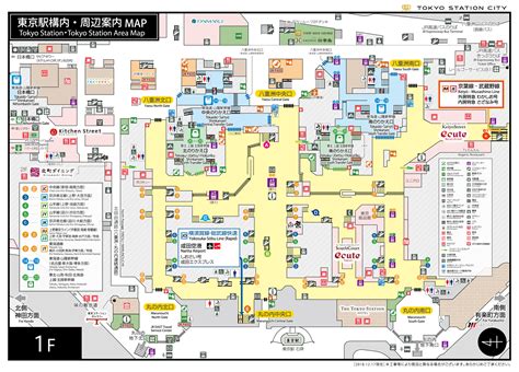 Image result for Routing Algorithms Classification