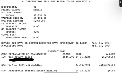 Date and meaning? : r/IRS