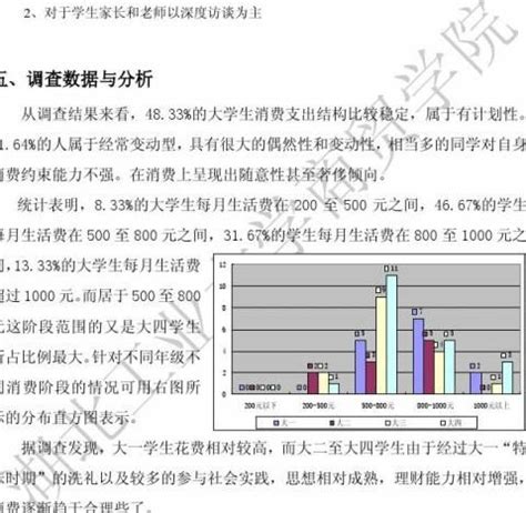 2017中国女性消费调查报告