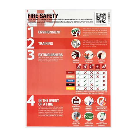 Fire Safety Poster - L083 | Go for Green Health and Safety Posters