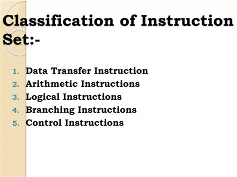 Image result for Microprocessor 8085 Instruction Set