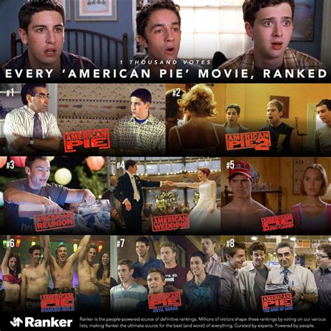 American Pie Movies List