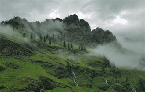 Manali Travel Guide: Best Time to Visit and Must-Do Activities