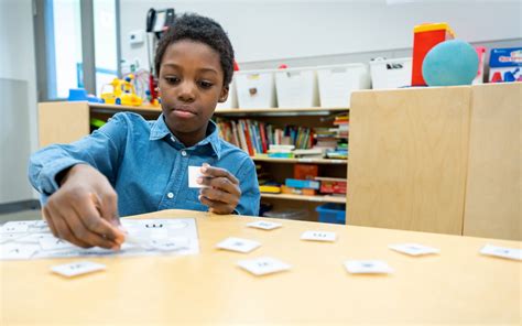 Surrey Local Offer 的图像结果