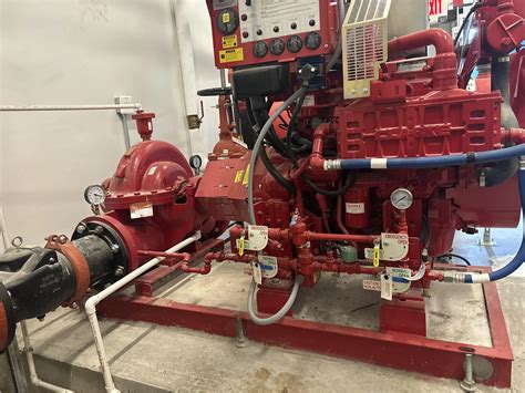 Image result for Fire Flow Testing