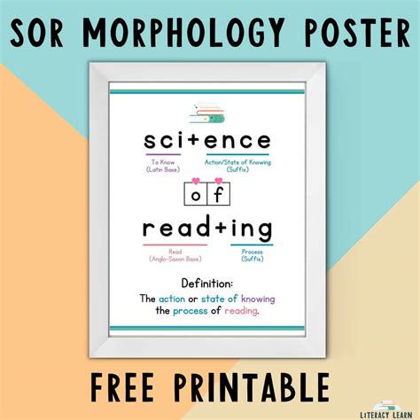 Science of Reading Morphology Poster - Free Printable! - Literacy Learn