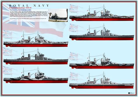King George V class Battleships
