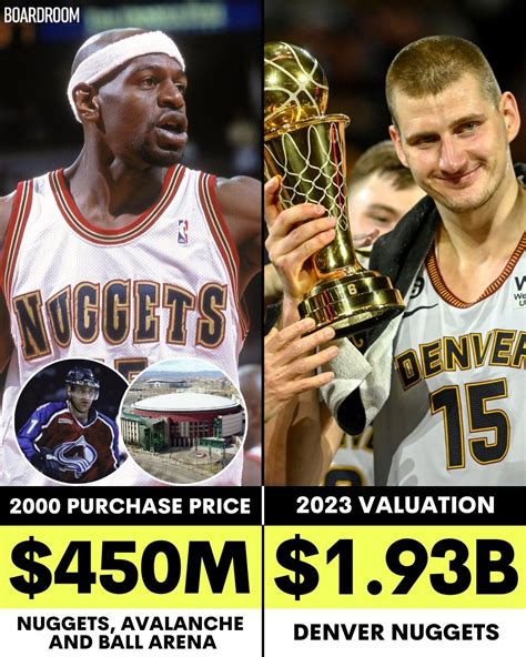 Boardroom on LinkedIn: Denver Nuggets owner Stan Kroenke is celebrating ...