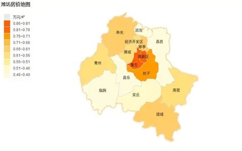 山东潍坊市区的房价比县城要低这是真的吗？如果是真的，为什么会有这种反差？ - 知乎
