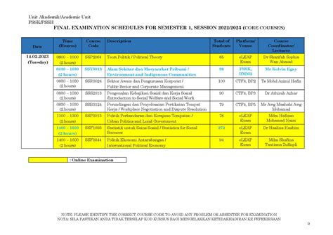TERKINI: JADUAL PEPERIKSAAN AKHIR SEMESTER 1 SESI 2022/2023 FSSK