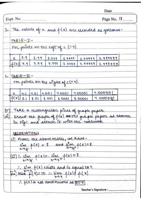 Maths Practical Class 12 的图像结果