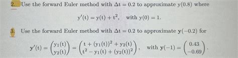 Image result for Forward Euler Method Formula