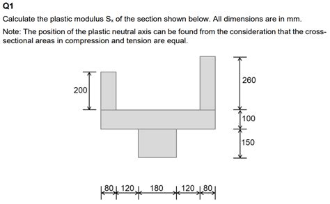 Plastic Modulus Calculation 的图像结果