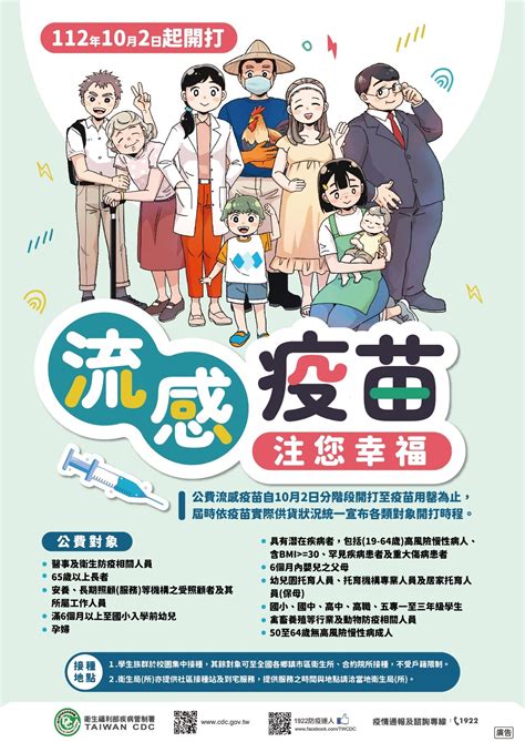 打疫苗还是得了流感最新素材