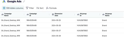 Image result for Power BI Lookup Using Two Values