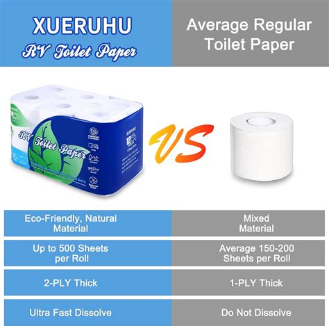 Buy RV Toilet Paper Quick Dissolve 2 Ply Septic Safe, Biodegradable ...