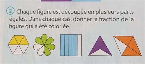 Bonjour bonsoir :Chaque figure est découpée en plusieurs parts égales ...