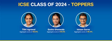 Dhirubhai Ambani International School - ICSE Results 2024