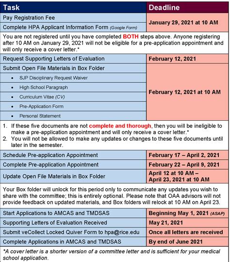 Rice University 24 Fall Calendar