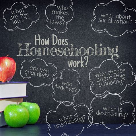 How Does Homeschooling Work - Our Adventures in Homeschooling
