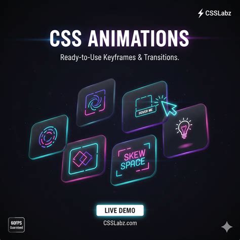 CSS Animations | Modern CSS & Tailwind Snippets | CSSLabz