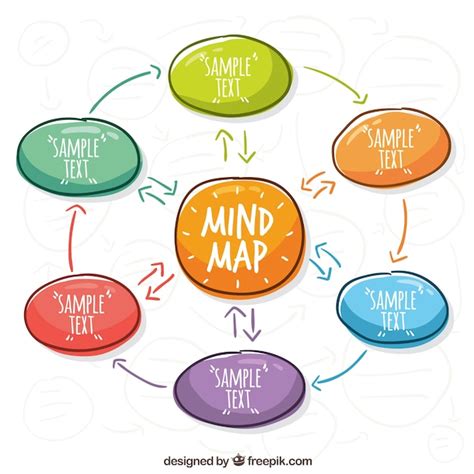 Hand drawn diagram with circles | Free Vector