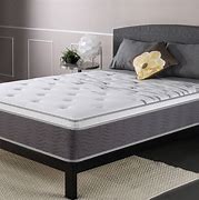 Image result for Cheap Twin Mattress Sale