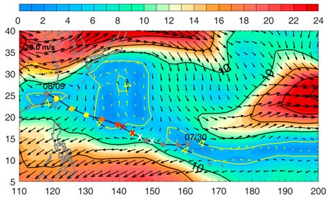 The Influence of Environments on the Intensity Change of Typhoon Soudelor