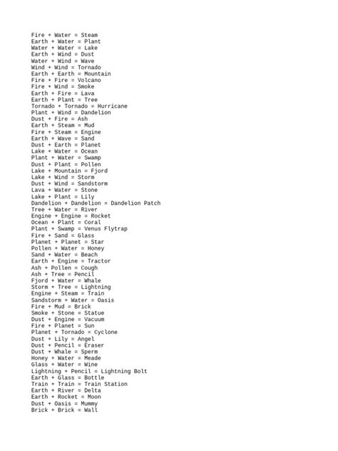 Image result for std string file append