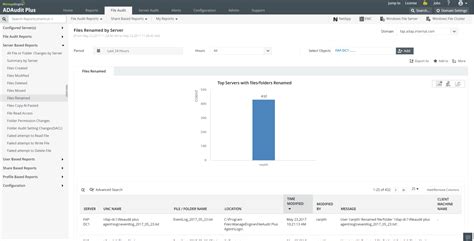 Image result for File Server Audit Software