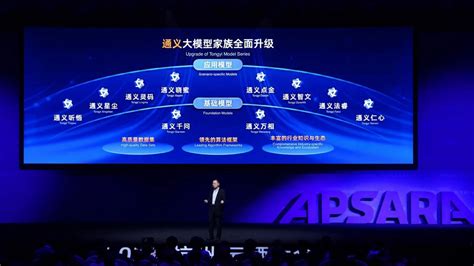 Ai云 的图像结果