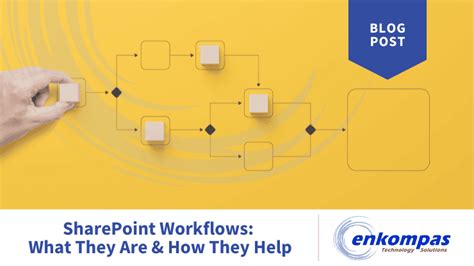 Image result for Automating Workflows in SharePoint