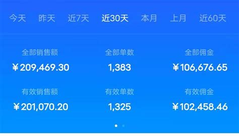 在中国，月入1万是什么水平？看到同事的收入，我沉默了 - 哔哩哔哩