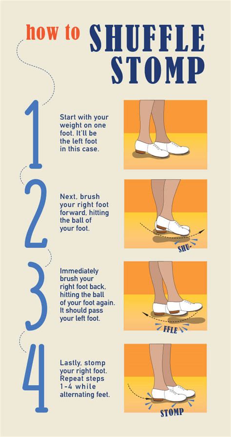 Clogging Lessons .Com 的图像结果