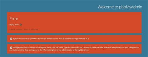Image result for Http Localhost Error Access Denied