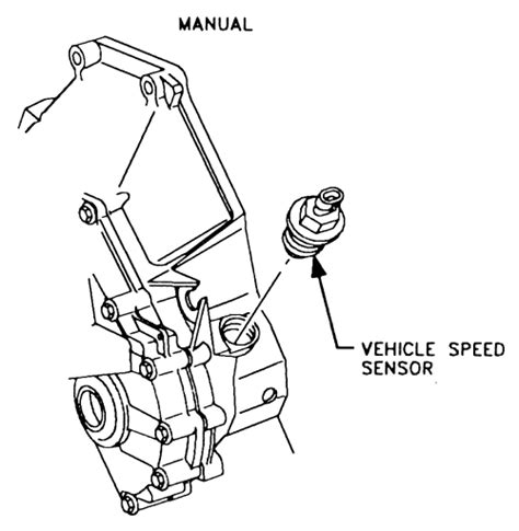 Image result for How to Test Vehicle Speed Sensor