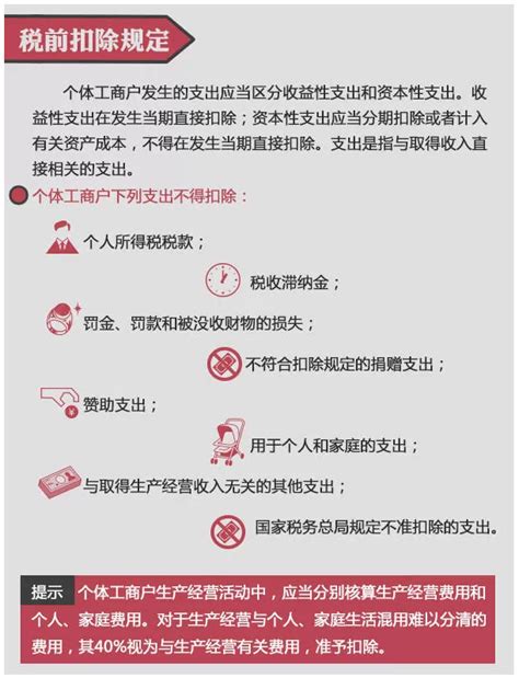 个体工商户怎么申报经营所得税_360新知