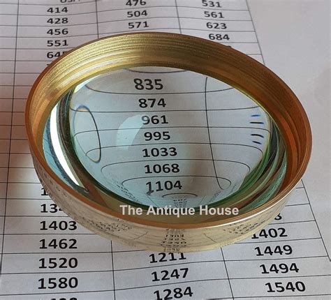 THEANTIQUEHOUSE Vintage Solid Brass Desk Magnifying Glass Chart India ...