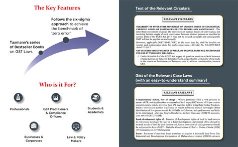 Buy Taxmann's GST Law & Practice [Finance (No. 2) Act 2024] – Concise ...