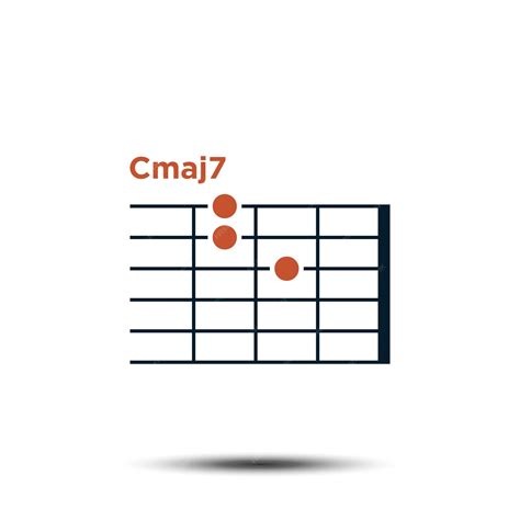 Guitar Chord Cmaj7