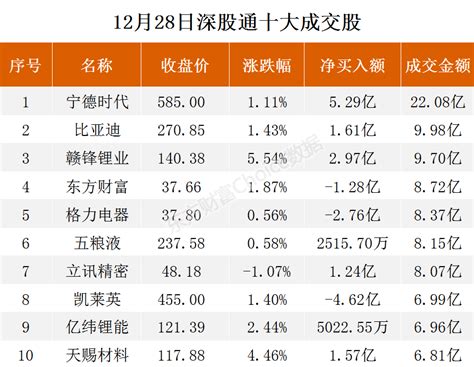 这只基金单日净值暴涨75.9%！价值投资或成主流？__财经头条