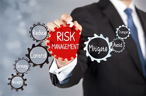 Relationship Between Risk Management and Corporate Governance for ...