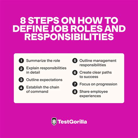 Team Roles At Work Team Roles And Responsibilities Template