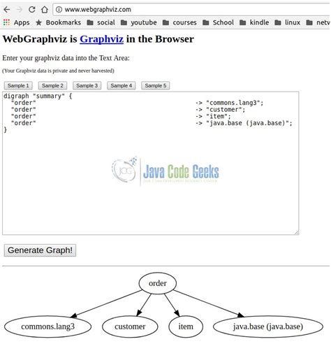 Java Jdeps Example 的图像结果