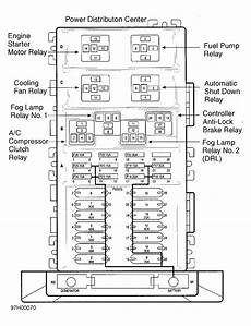 fuse box under hood 1998 jeep wrangler my fan in my 1998 jeep is running when car is turned what should i do fuse box under hood 1998 jeep wrangler my fan in my 1998 jeep is running when car is turned what should i do