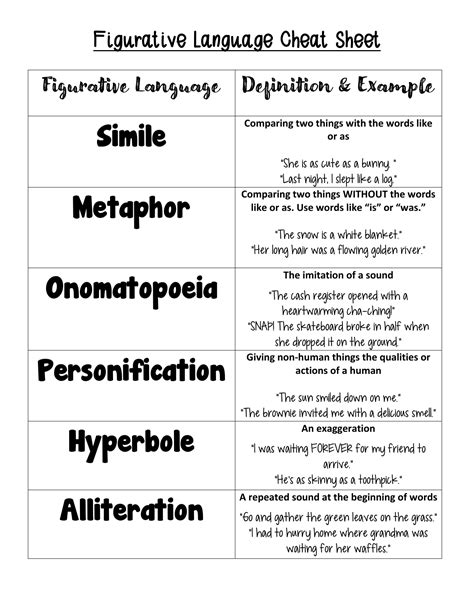 What Are Some Examples Of Figurative Language In The Giver at Eden Disney blog