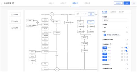 Decf 的图像结果