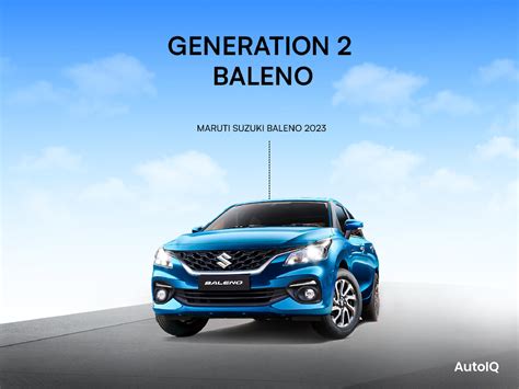 Used Maruti Suzuki Baleno 2023 – Is It Still a Smart Buy?